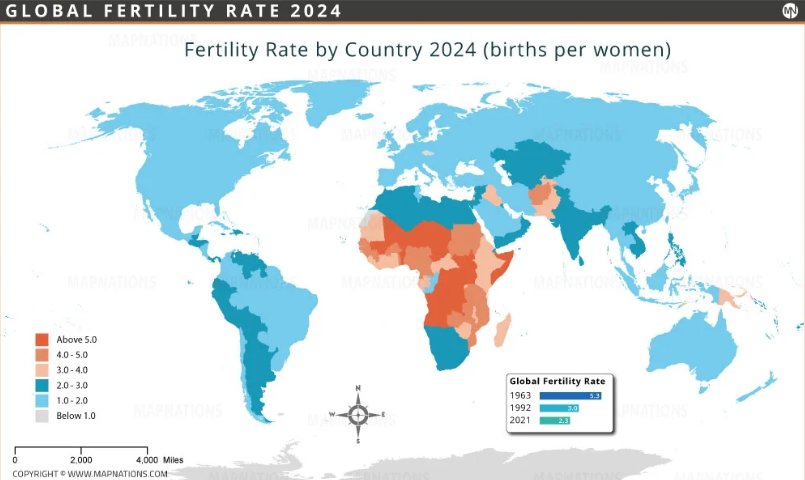 Study: The invention of the iPhone reduced U.S. fertility by AT LEAST one-third